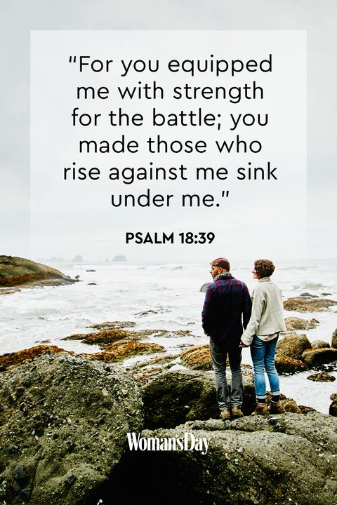 Psalm Bible quotes of strength 