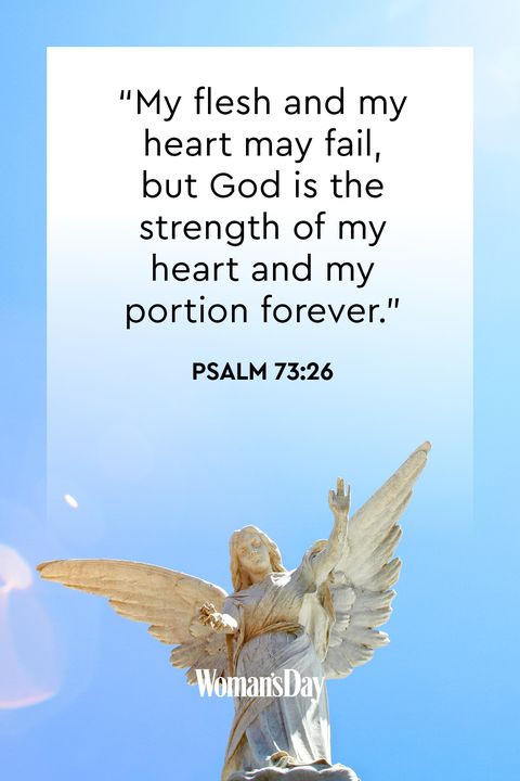 psalm Bible quotes of strength 